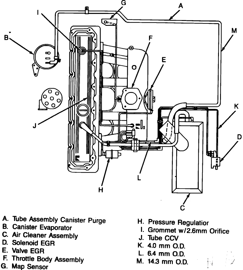 Diagram 99 Jeep Cherokee Vacuum Line Diagram