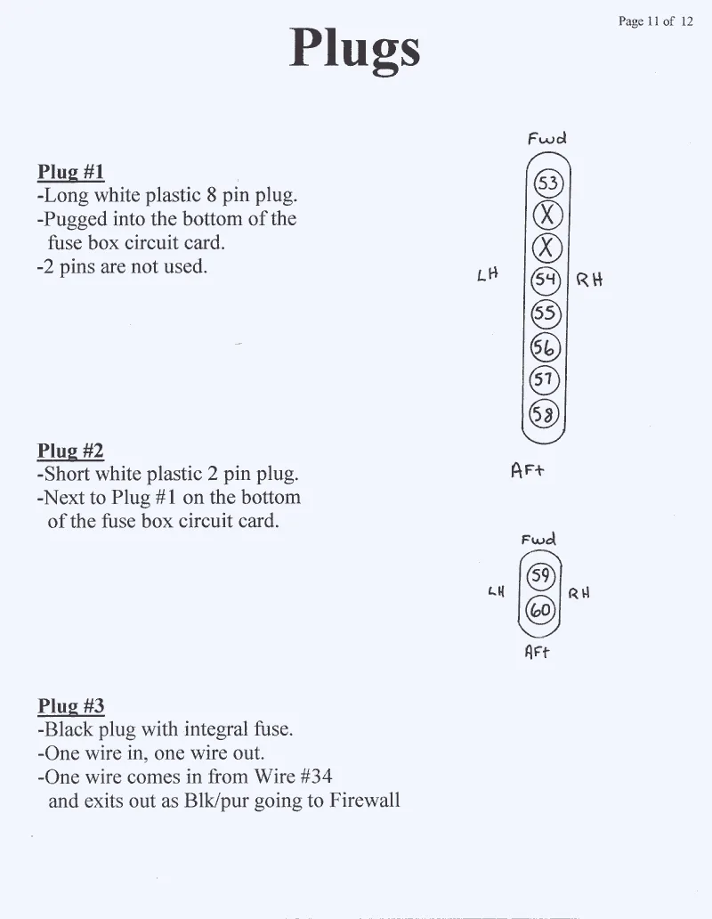 Diagram 99 M3 Fuse Diagram