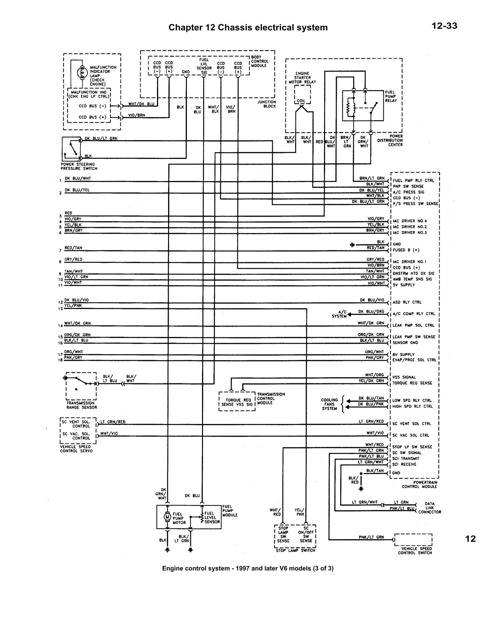 Diagram 99 Plymouth Breeze Fuse Diagram