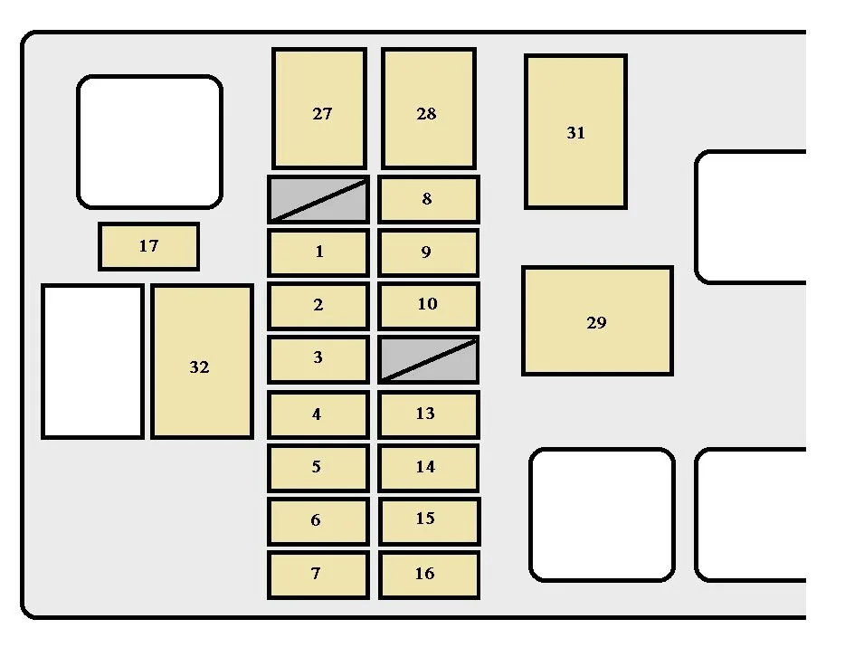 Diagram 99 Toyota Fuse Box Diagram
