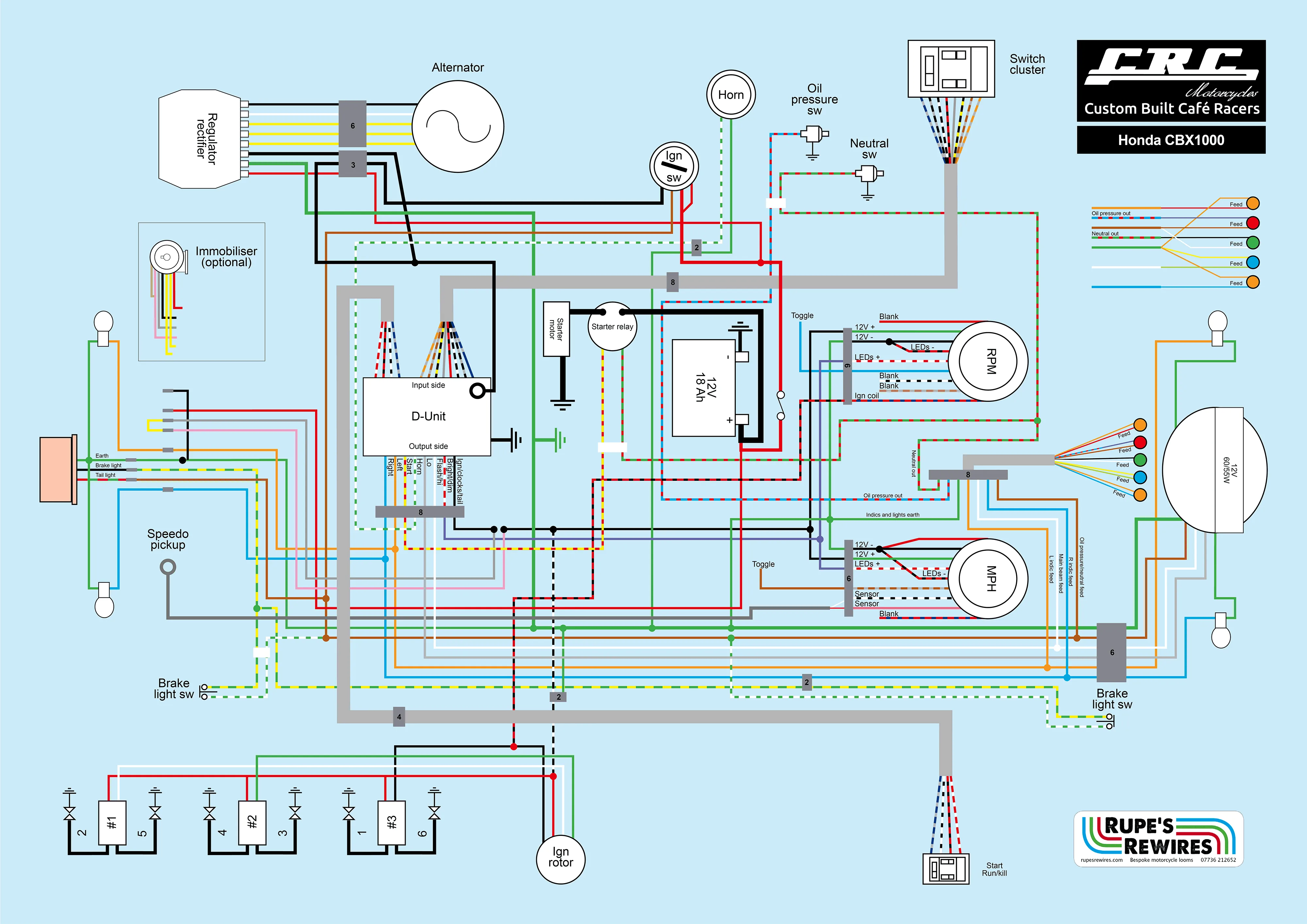 Diagram 99 Yamaha R6 Wiring Diagram Full Version Hd Quality Wiring Diagram