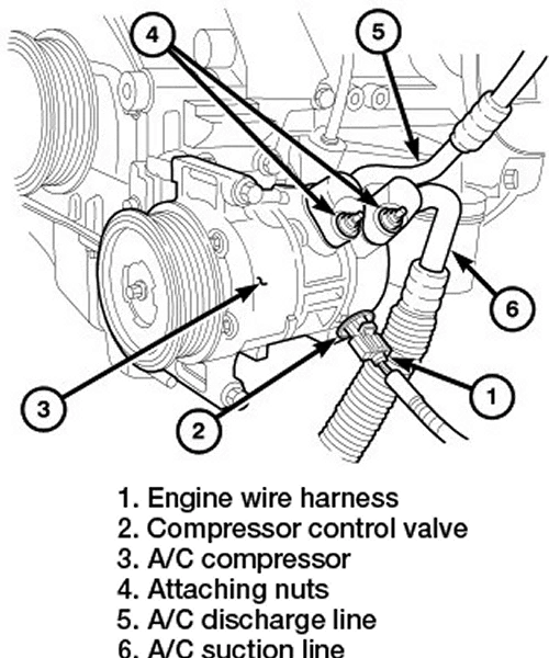 Diagram A Cpressor Clutch Wiring Diagram 2001 Jeep
