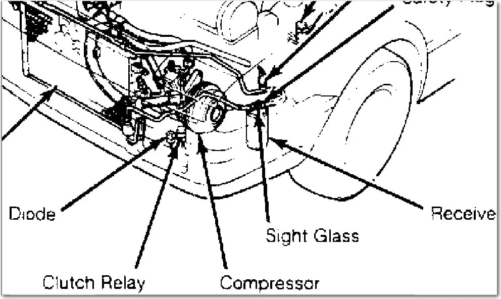 Diagram A Cpressor Clutch Wiring Diagram For Honda
