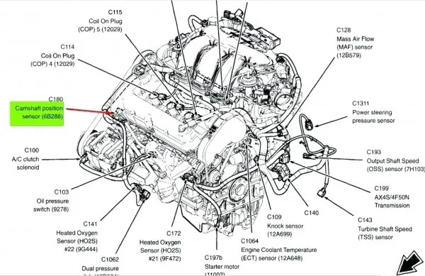 Diagram A Diagram Of Pcv Valve On 2003 Ford Taurus Engine