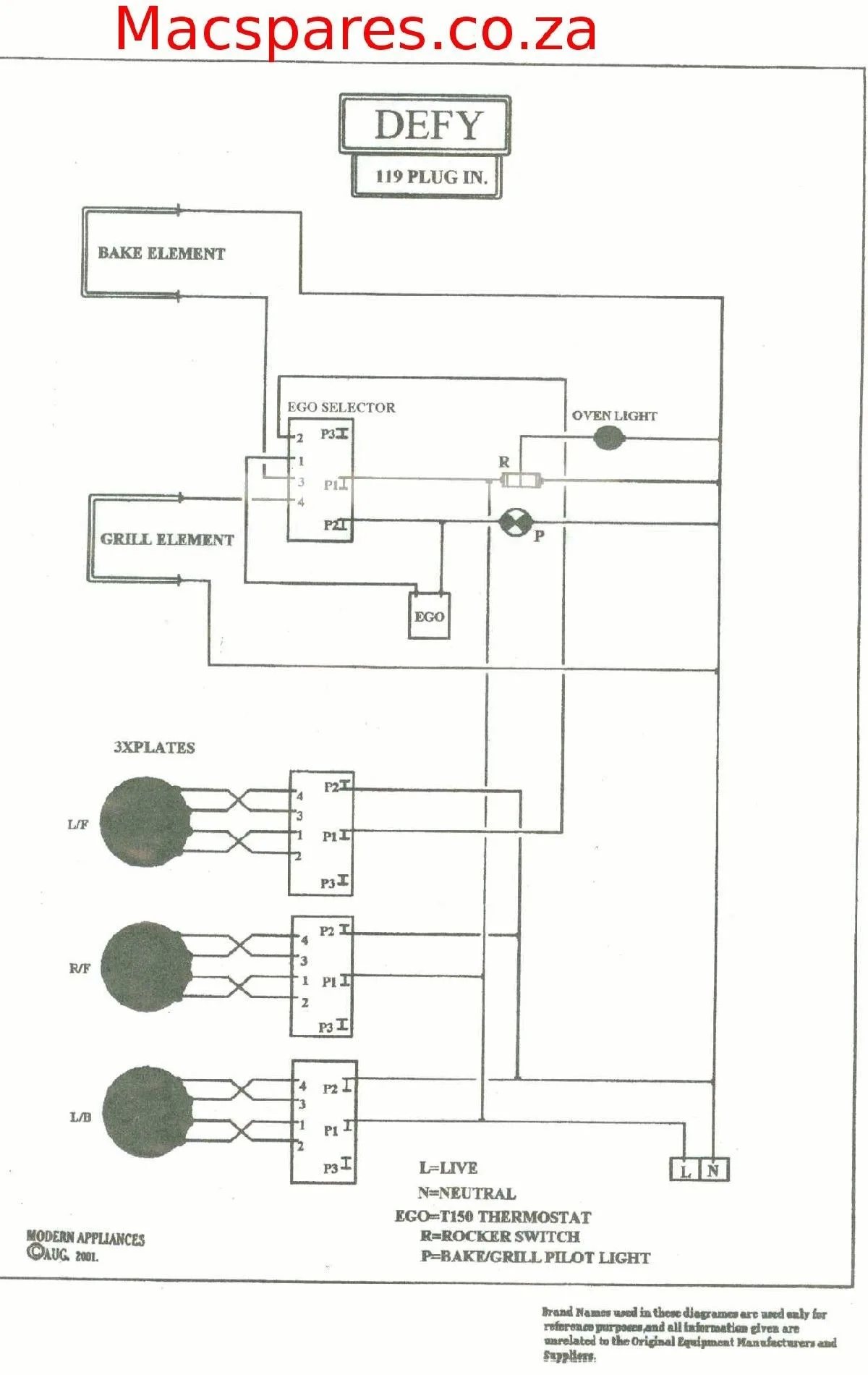 Diagram A Range Plug Wiring Diagram Oven