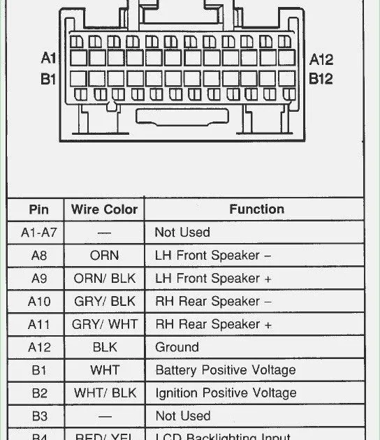 Diagram A Speaker Wiring Diagram For 2005 Chevy Malibu