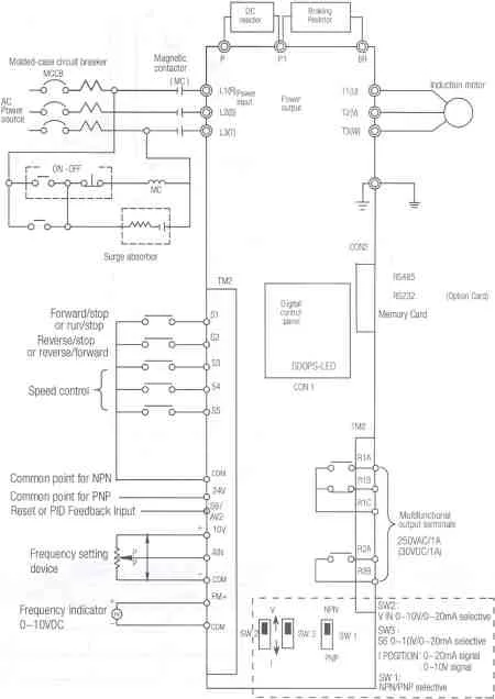 Diagram Abb Acs550 Wiring Diagram