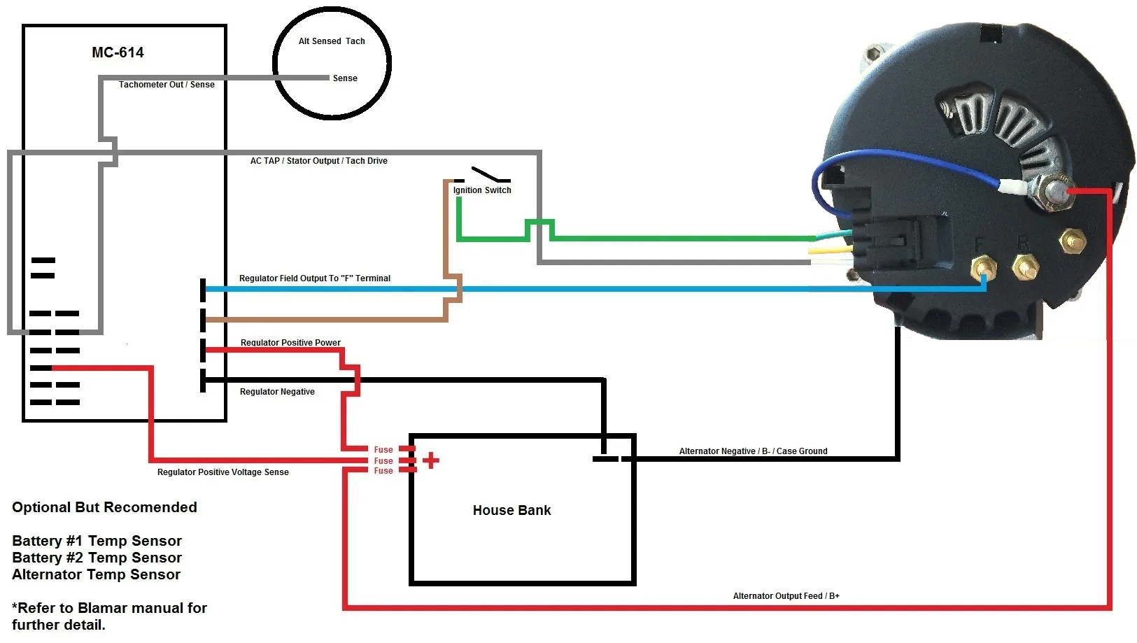 Diagram Acdelco Alternator Wiring Diagram 24V