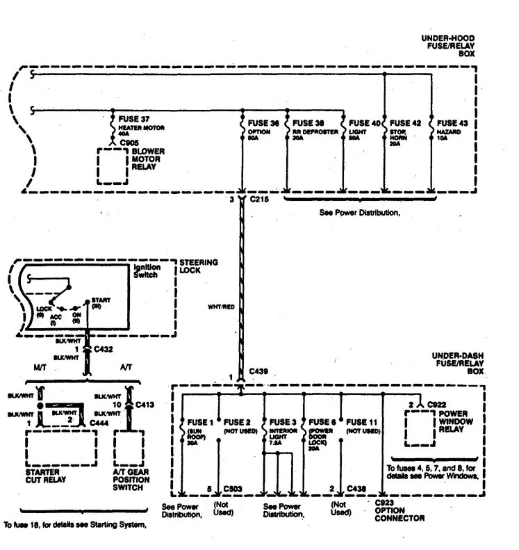 Diagram Acura Integra 1997 Wiring Diagrams Wiring Diagram