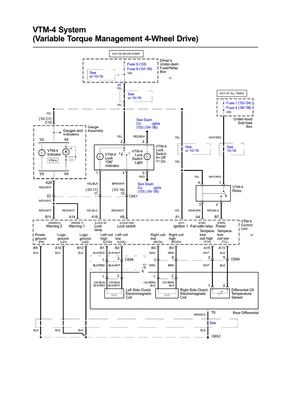 Diagram Acura Mdx 2004 Wiring Diagram