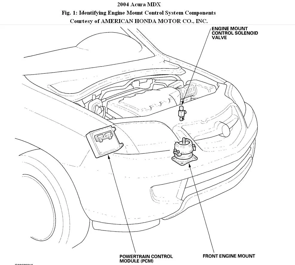 Diagram Acura Mdx Engine Diagram
