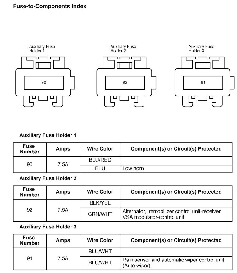Diagram Acura Mdx Fuse Box Diagram Acurazine