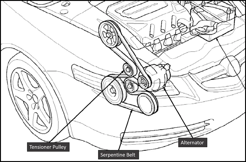 Diagram Acura Tsx Engine Diagram