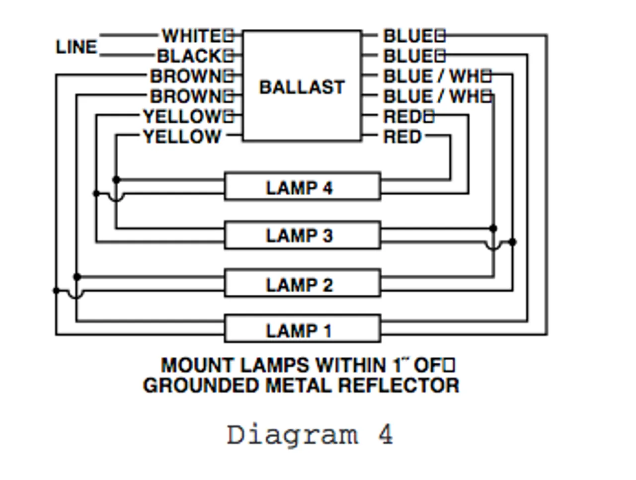Diagram Adt Safewatch Keypad Wiring Diagram