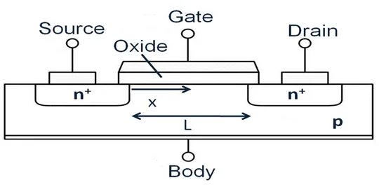 Diagram Aeg Mosfet Diagram