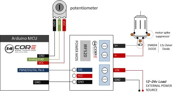 Diagram Aeg Mosfet Diagram