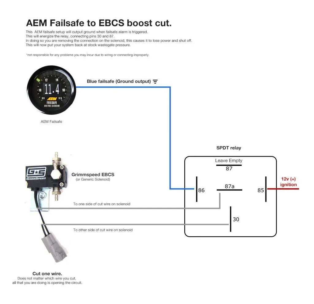 Diagram Aem Wideband Wiring Diagram