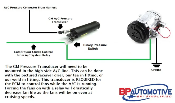 Diagram Air Pressure Relay Wiring Diagram