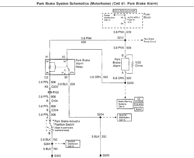 Diagram Airforce Condor Diagram