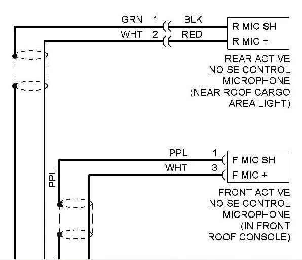 Diagram Ais Pilot Plug Wiring Diagram