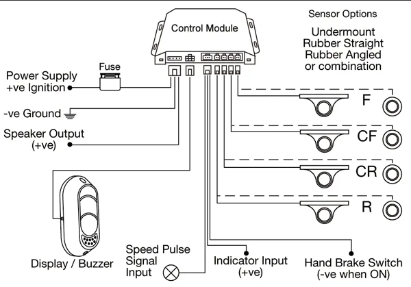 Diagram Alarm Auto Watch Diagram Car Wiring 280Rli