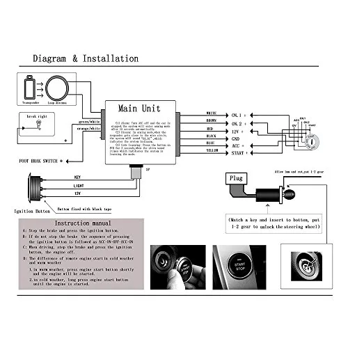 Diagram Alarm Auto Watch Diagram Car Wiring 280Rli