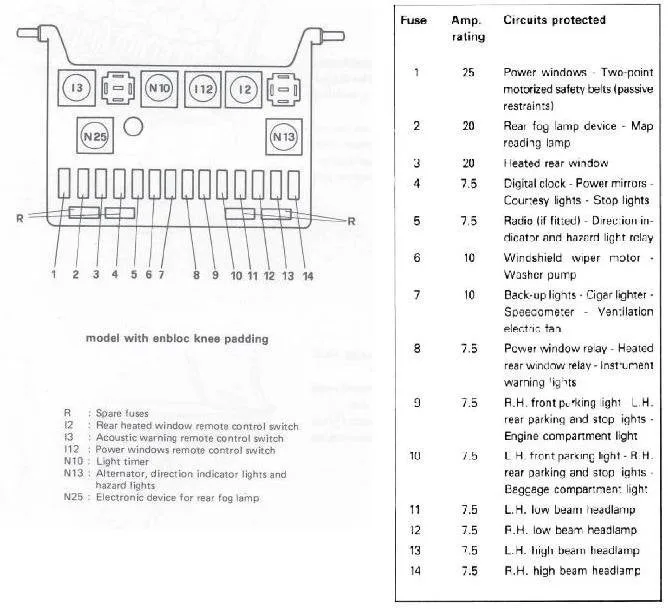 Diagram Alfa Romeo 156 Fuse Box Diagram Full Version Hd Quality Box Diagram