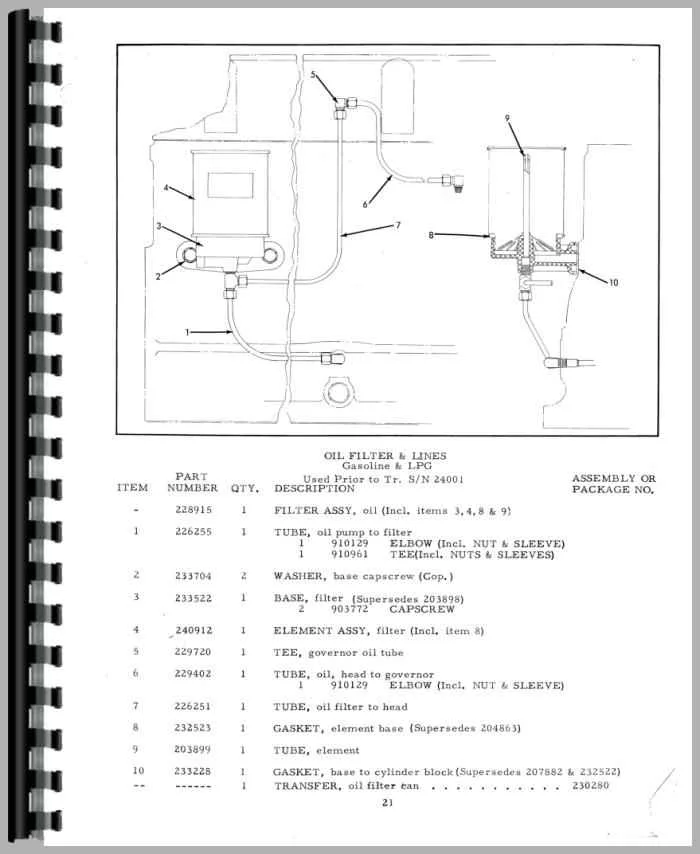 Diagram Allis Chalmers D15 Wiring Diagram
