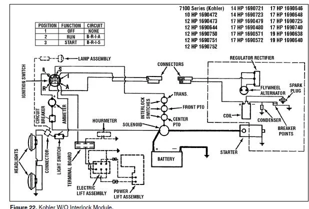 Diagram Allis Chalmers D17 Tractor Wiring Diagram