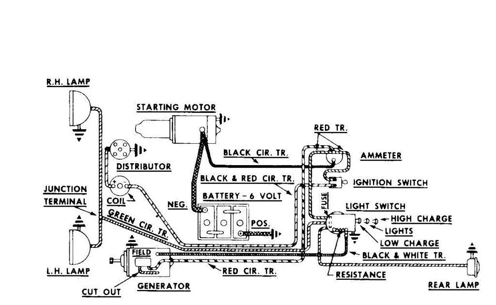 Diagram Allis Chalmers D17 Tractor Wiring Diagram