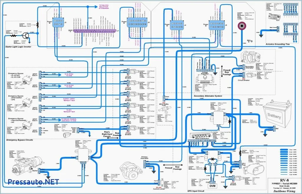 Diagram Alpha Motorhome Wiring Diagram 2005