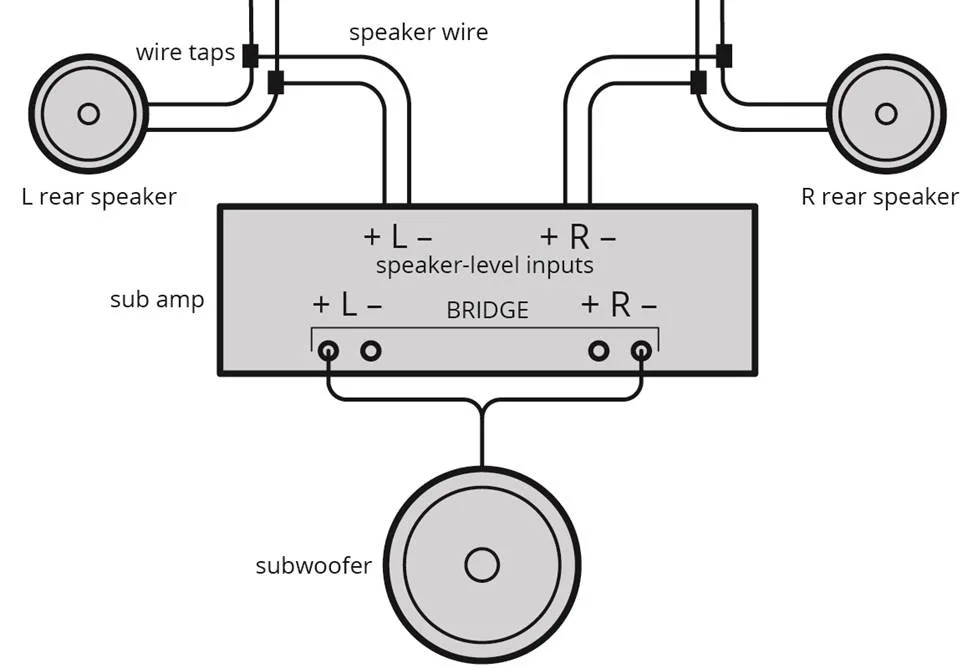 Diagram Alpine Amp Bridged Wiring Diagram