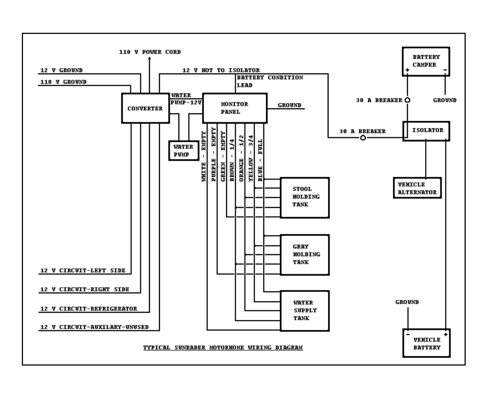 Diagram Alpine Cde 9881 Wiring Diagram