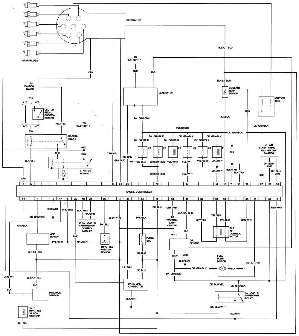 Diagram Altec Bucket Trucks Wiring Diagrams