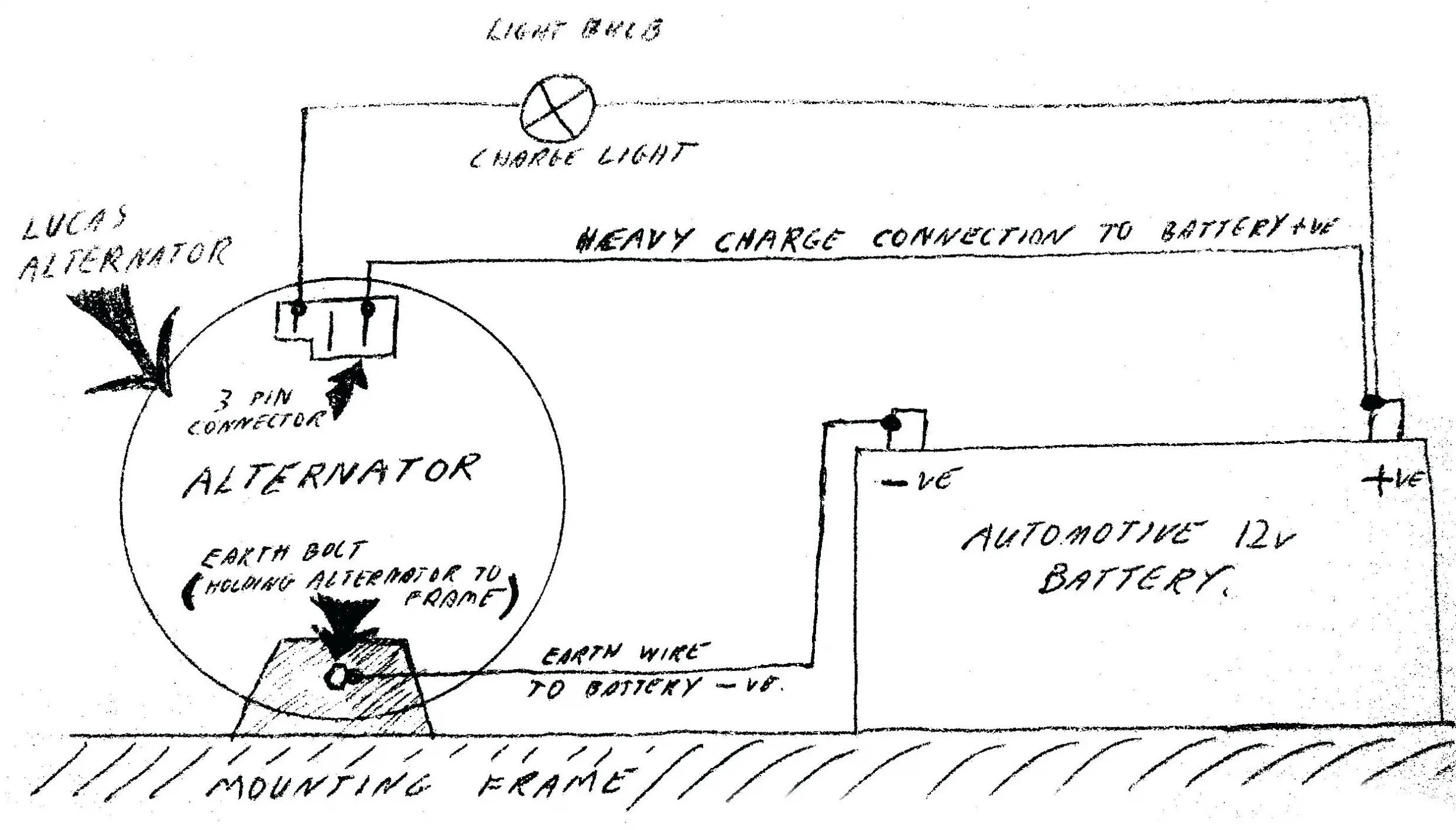 Diagram Alternator Wiring Diagram With Internal Regulator