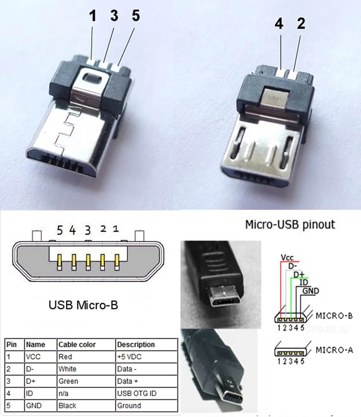 Diagram Android Micro Usb Cable Wiring Diagram
