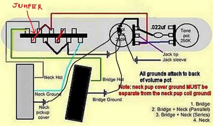 Diagram Andy Summers Telecaster Wiring Diagram