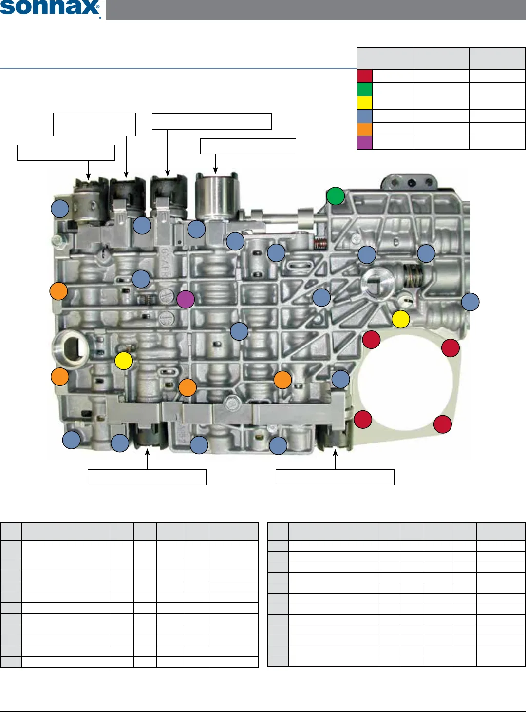 Diagram Aod Valve Body Diagram Wiring Diagram