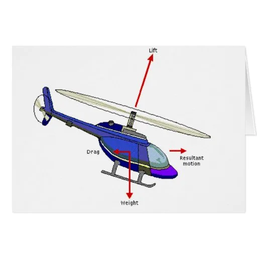 Diagram Apache Helicopter Diagram