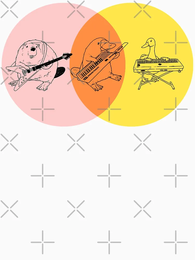 Diagram Apple And Orange Venn Diagram
