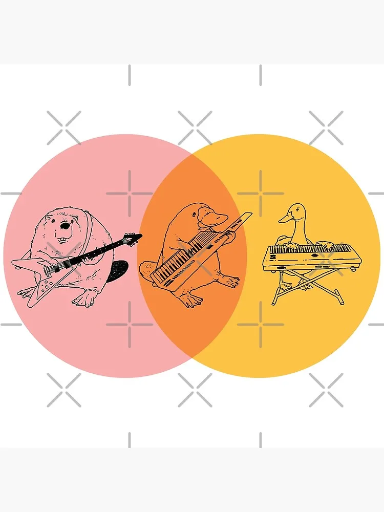 Diagram Apple And Orange Venn Diagram