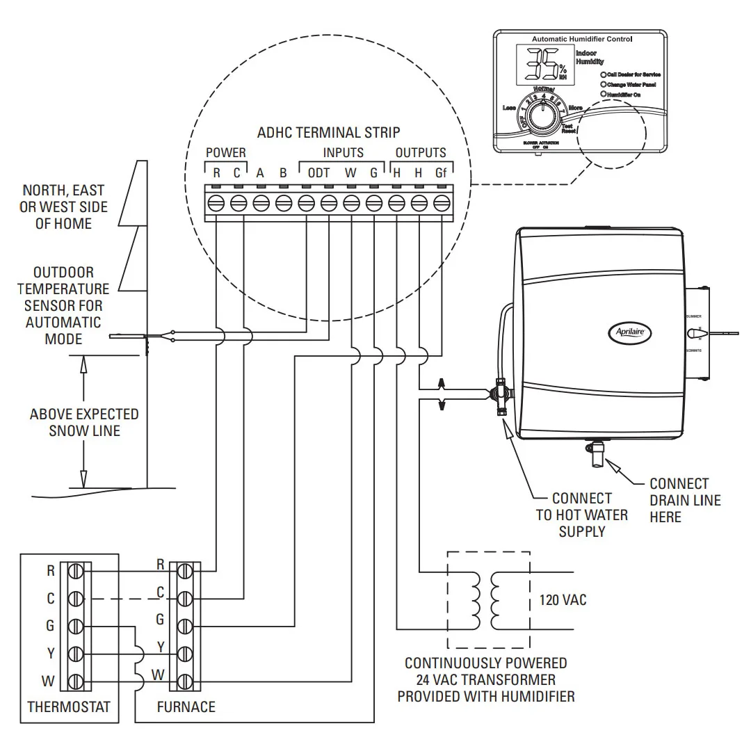 Diagram Aprilaire 4655 Wiring Diagram