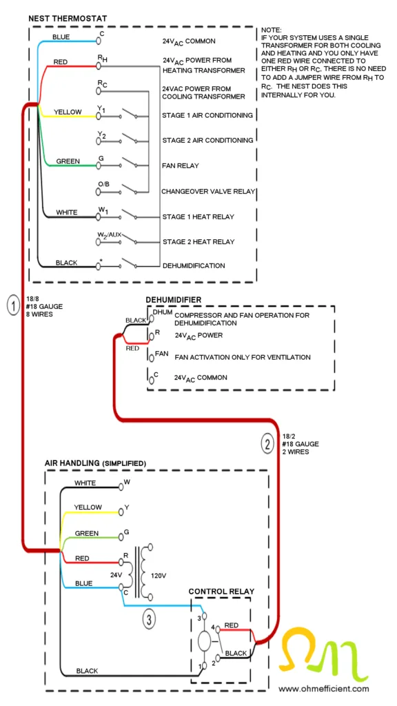 Diagram Aprilaire Dehumidifier Wiring Diagram