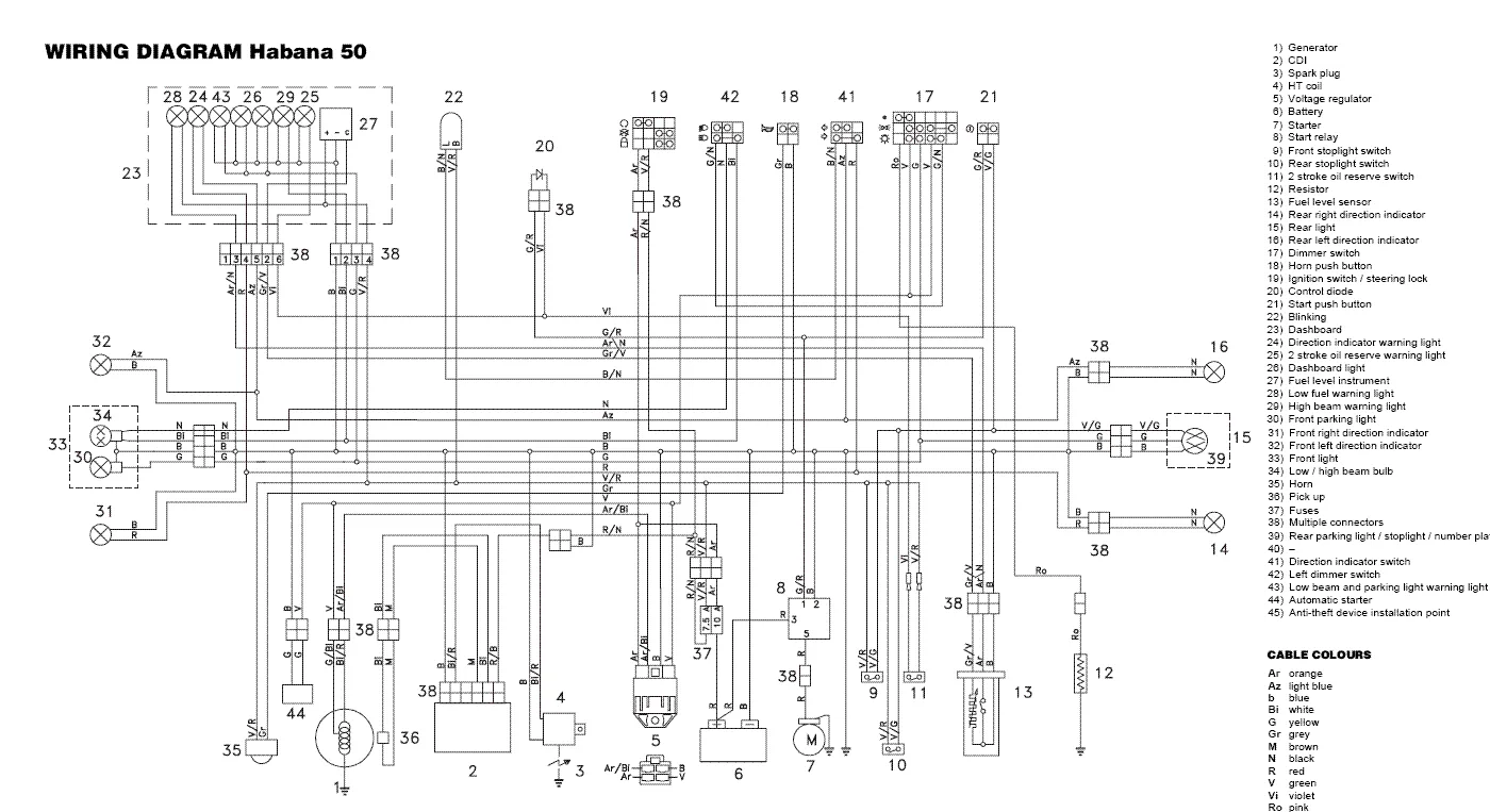 Diagram Aprilia Rx 125 Wiring Diagram