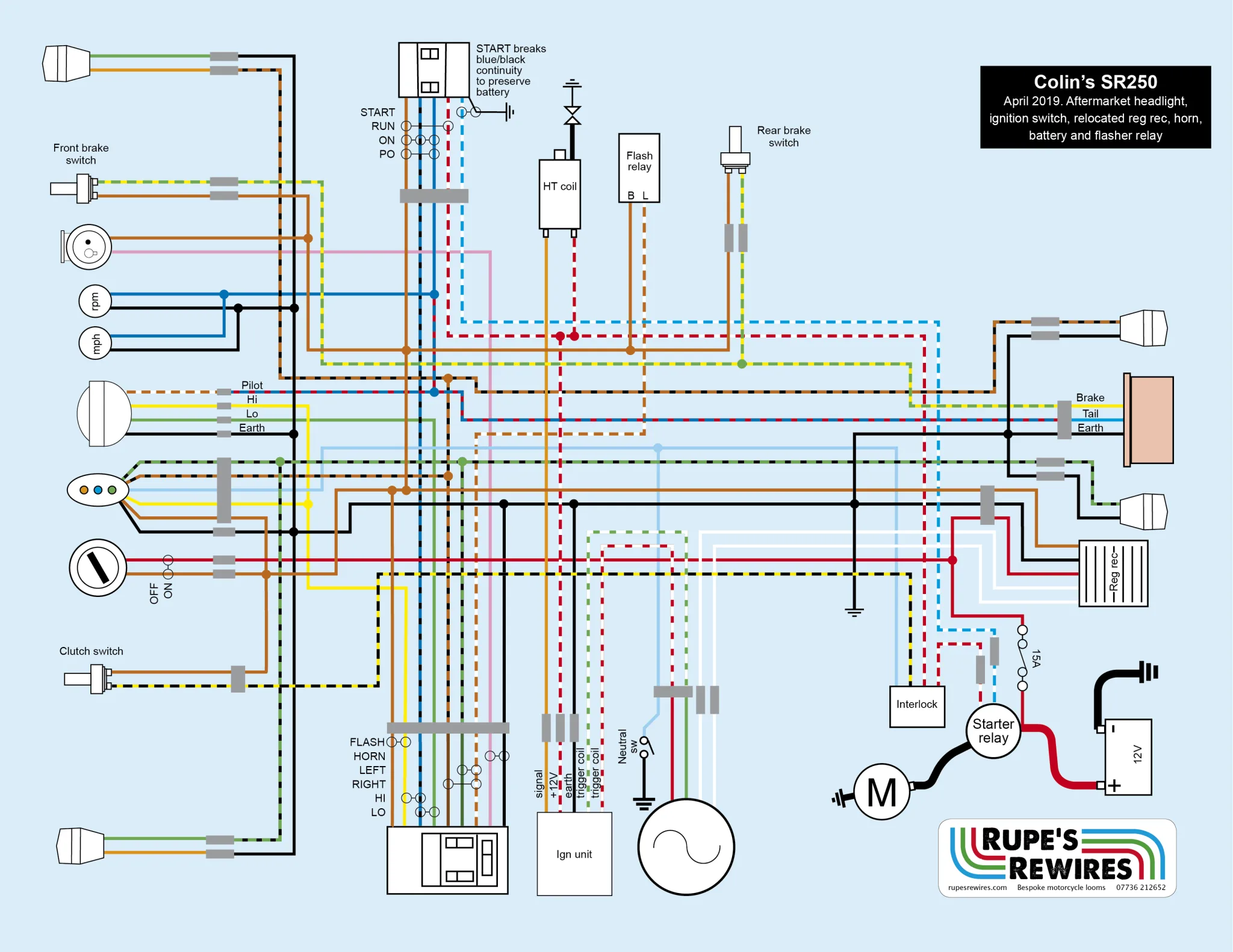 Diagram Aprilia Sr Wiring Diagram