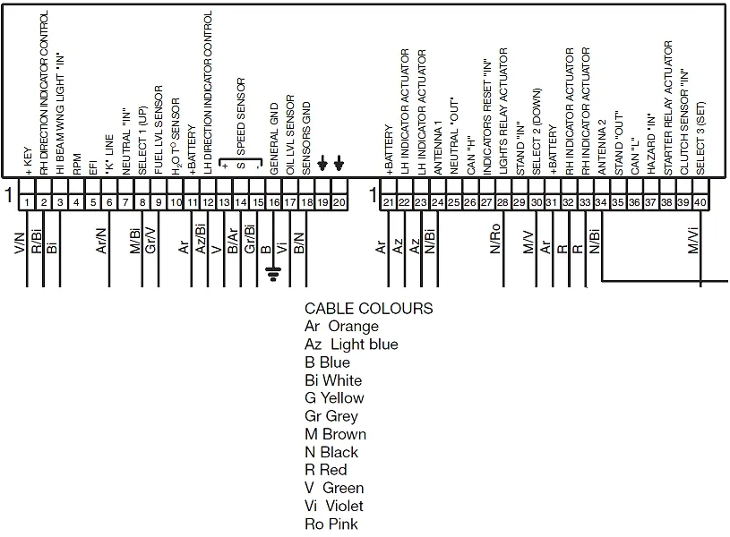 Diagram Aprilia Sr Wiring Diagram