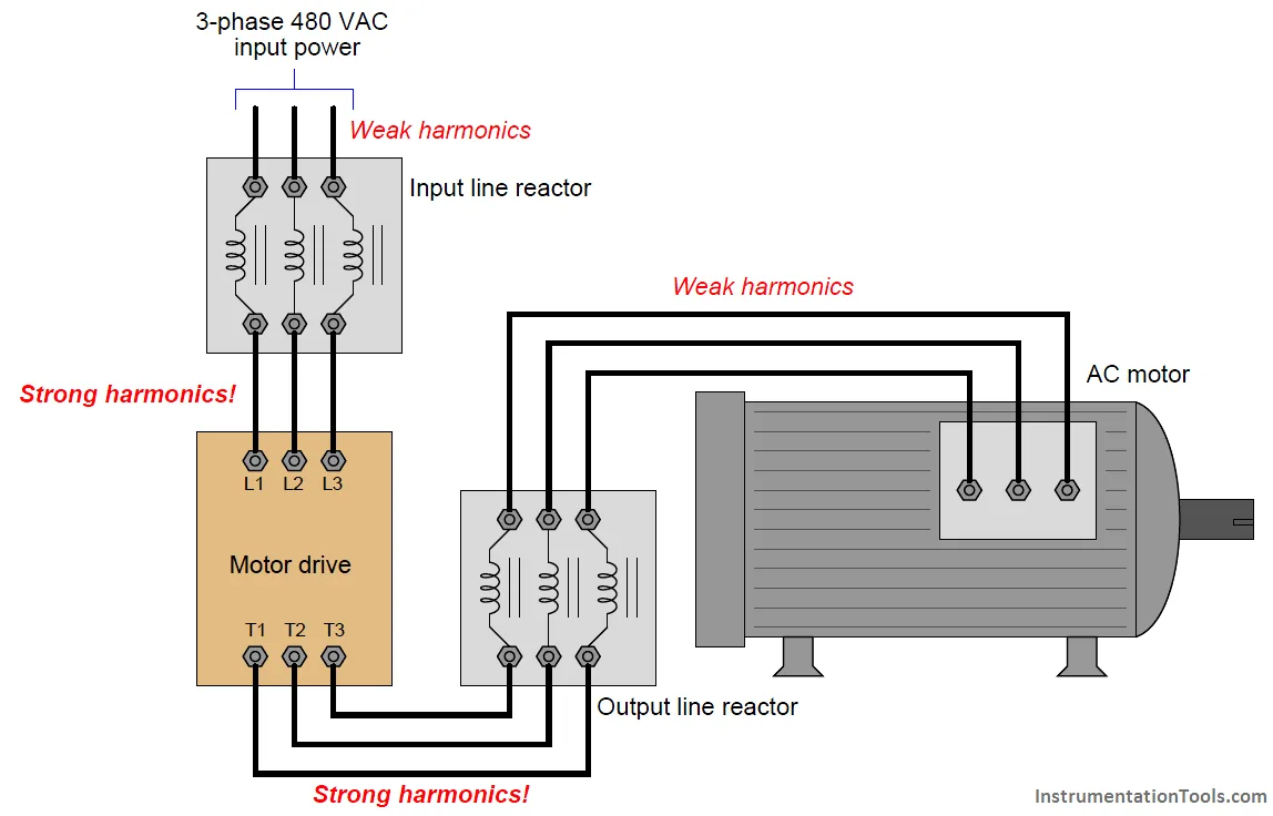 Diagram Arduino Input Wiring Diagram For Power