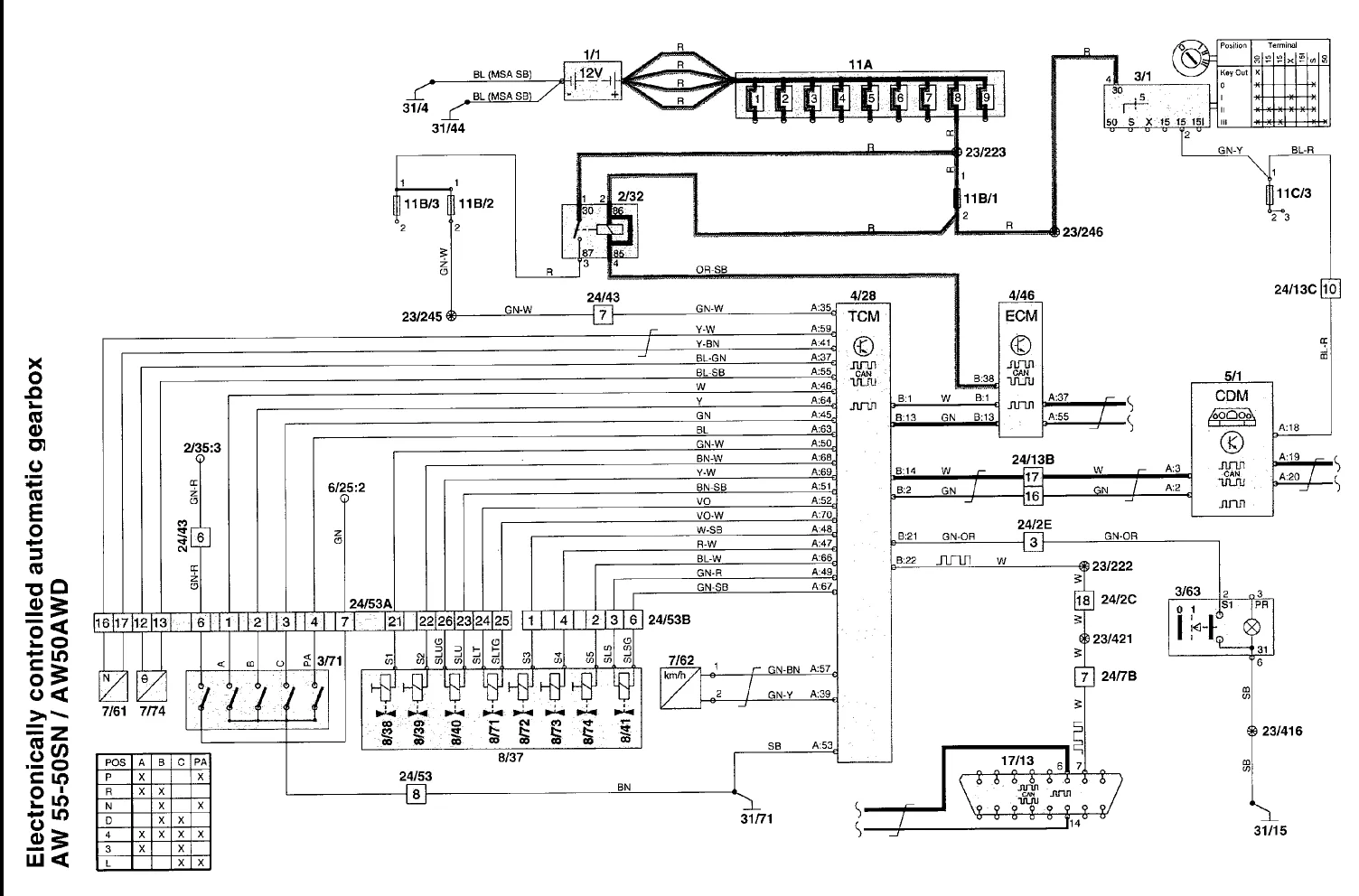 Diagram Aston Martin Convertible Wiring Diagram Transmission