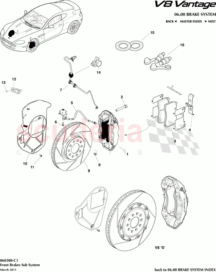 Diagram Aston Martin V8 Vantage Wiring Diagram Gearbox