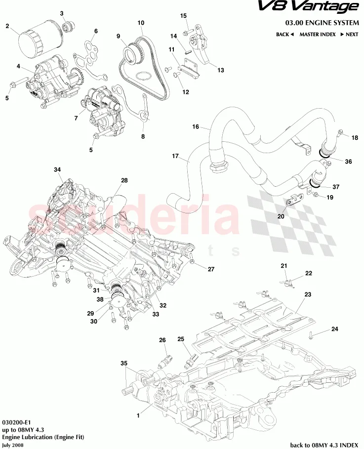 Diagram Aston Martin V8 Vantage Wiring Diagram Gearbox